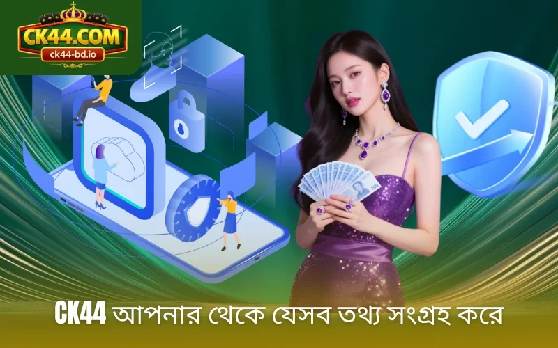 CK44 আপনার থেকে যেসব তথ্য সংগ্রহ করে