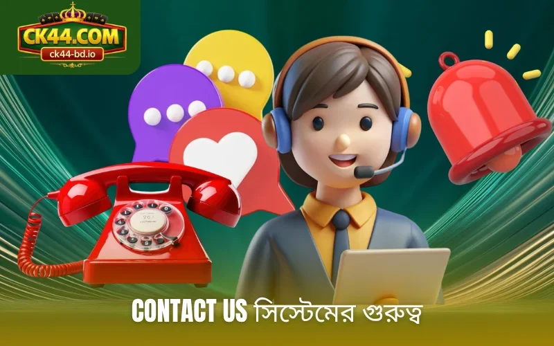 Contact Us সিস্টেমের গুরুত্ব
