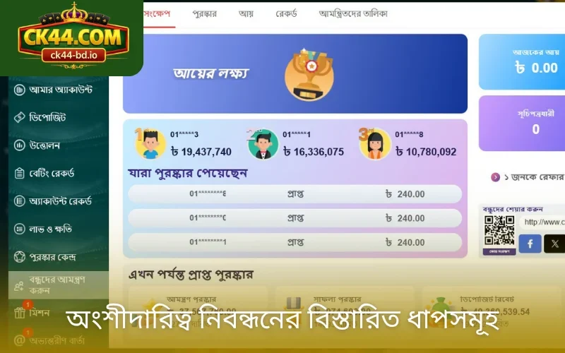 অংশীদারিত্ব নিবন্ধনের বিস্তারিত ধাপসমূহ