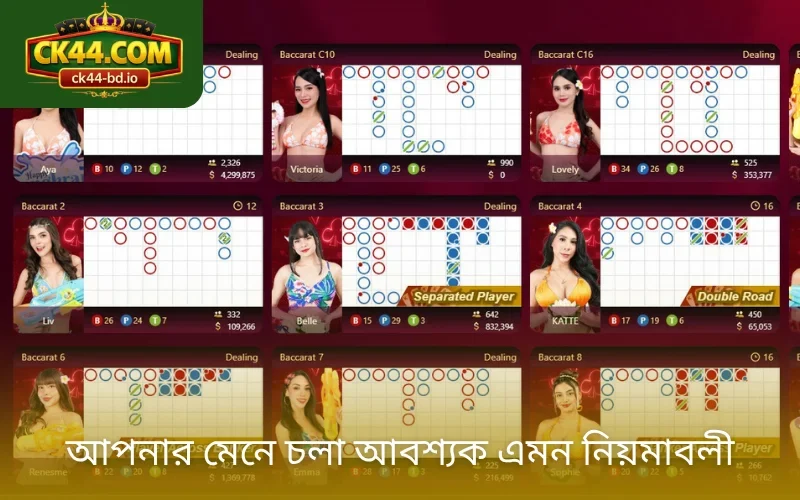 আপনার মেনে চলা আবশ্যক এমন নিয়মাবলী