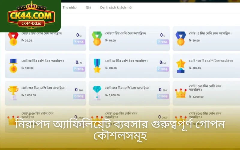 নিরাপদ অ্যাফিলিয়েট ব্যবসার গুরুত্বপূর্ণ গোপন কৌশলসমূহ