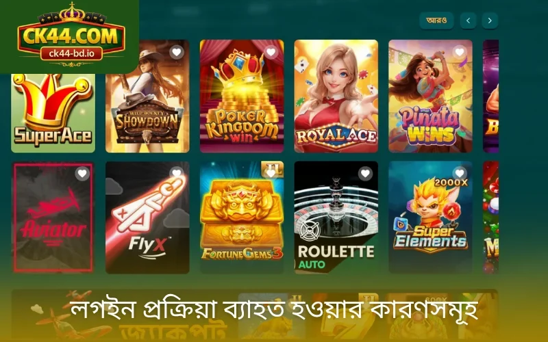 লগইন প্রক্রিয়া ব্যাহত হওয়ার কারণসমূহ