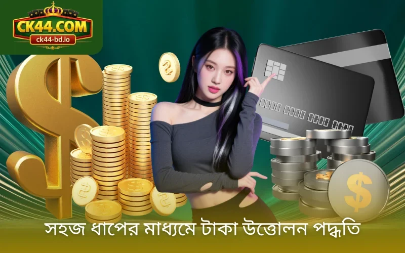 সহজ ধাপের মাধ্যমে টাকা উত্তোলন পদ্ধতি